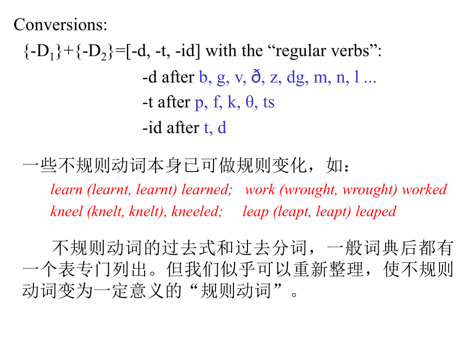 英语语法(04动词A)课件.ppt_第3页