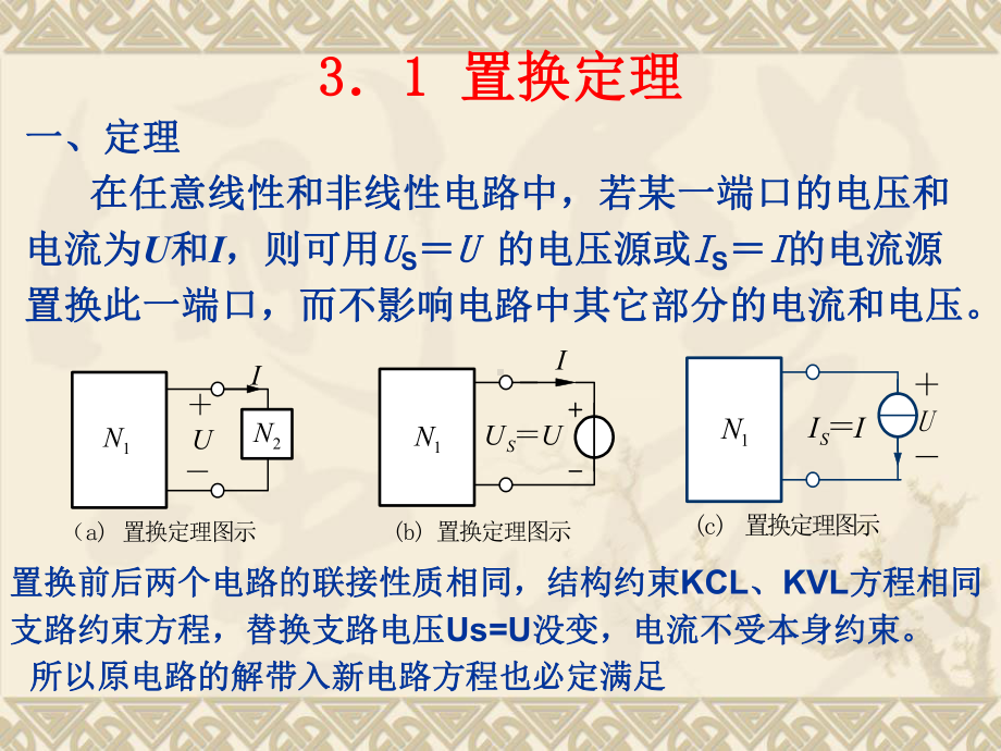 第3章-电路定理课件.ppt_第2页