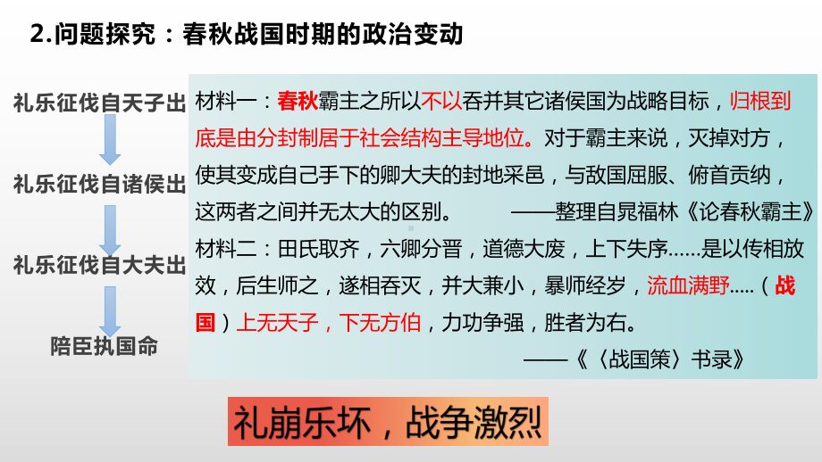 高中历史人教版必修中外历史纲要上册-诸侯纷争与变法运动课件.pptx_第3页