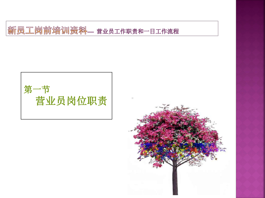 营业员工作职责和一日工作流程课件.ppt_第2页