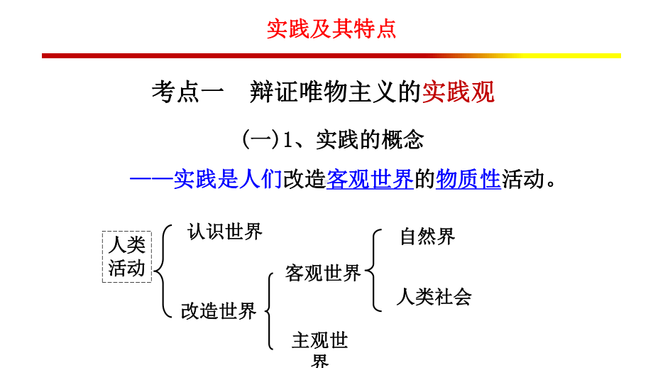 高中政治人教版必修四生活和哲学第六课求索真理的历程复习(共30张)课件.pptx_第3页