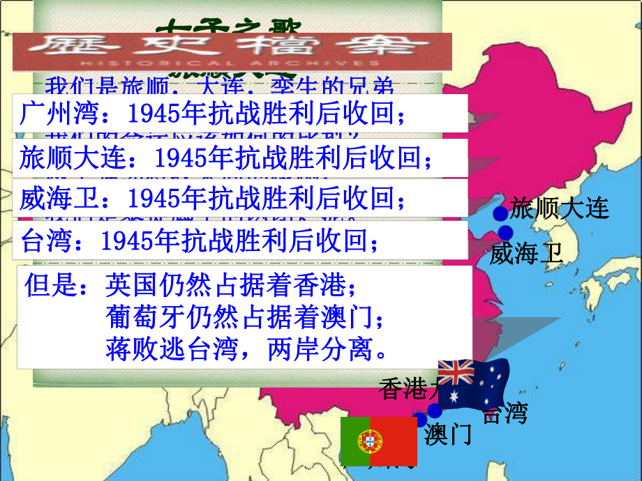 第23课祖国统一的历史潮流课件.ppt_第2页