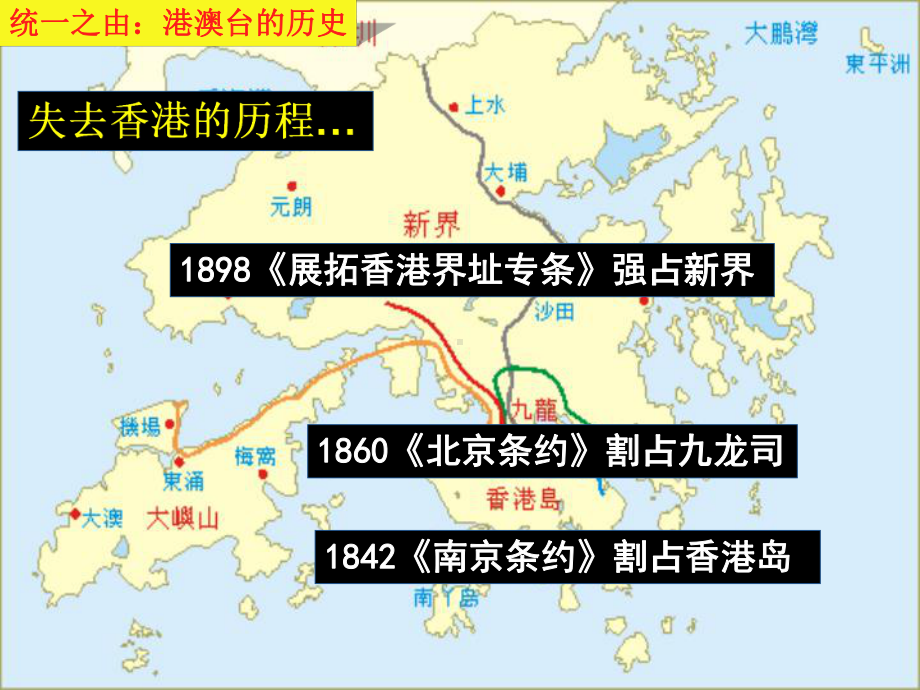 第23课祖国统一的历史潮流课件.ppt_第3页