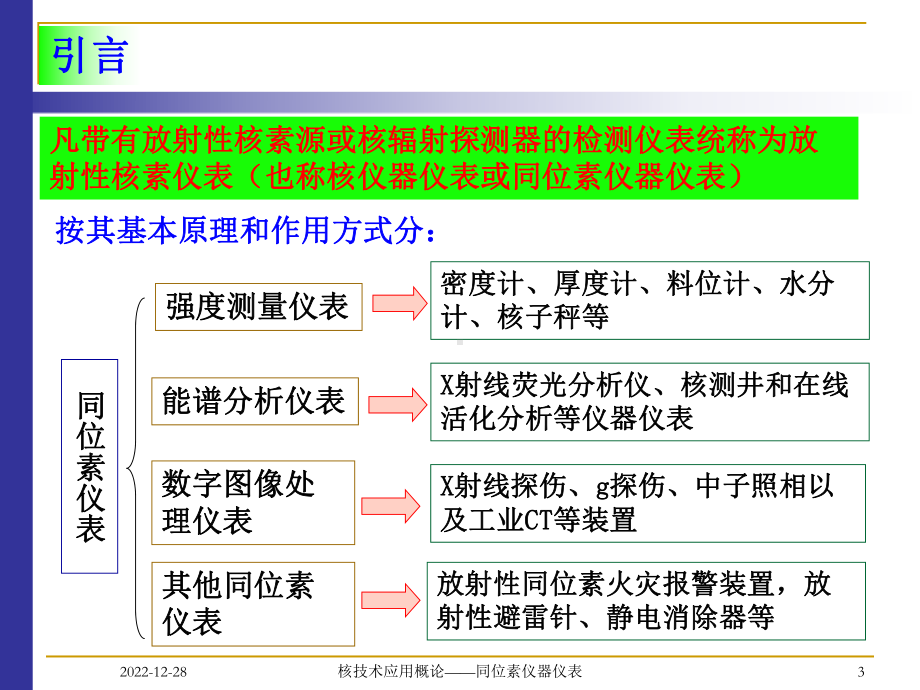 第四章同位素仪器仪表课件.ppt_第3页