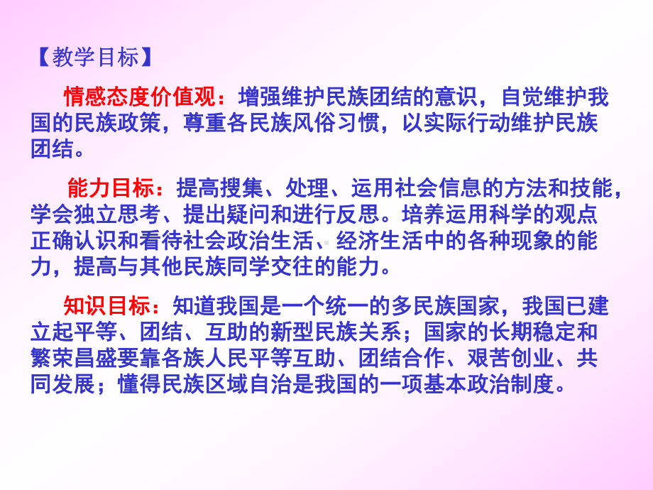 独具特色的民族区域自治(课件).ppt_第3页