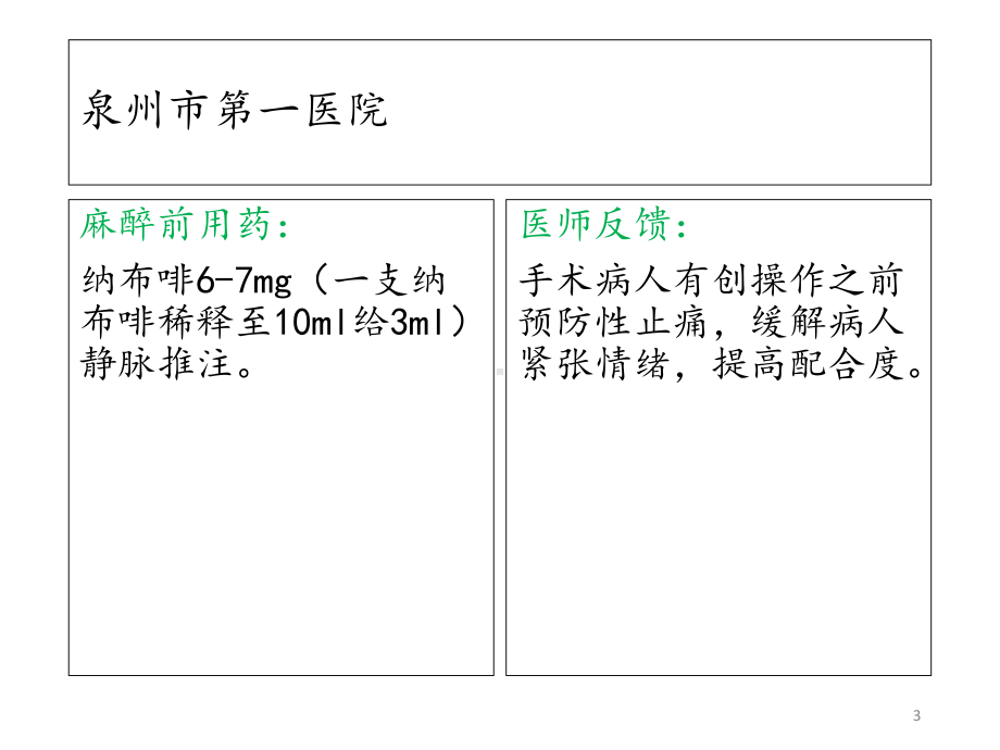 纳布啡的临床应用课件.ppt_第3页