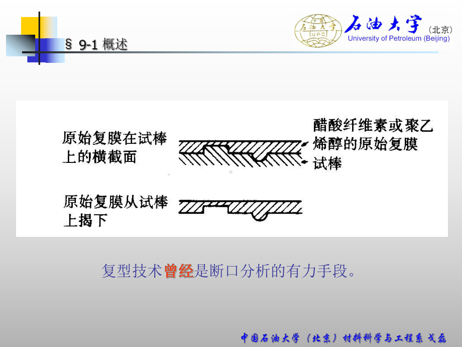 第09章复型技术课件.ppt_第3页