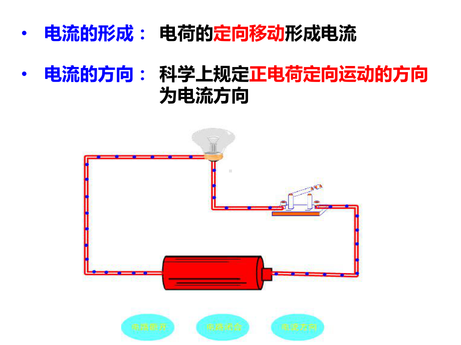 浙教版科学《电流的测量》优秀课件2.pptx_第2页