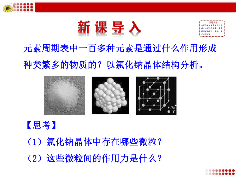 苏教版高中化学必修2课件-微粒之间的相互作用力课件2.ppt_第2页