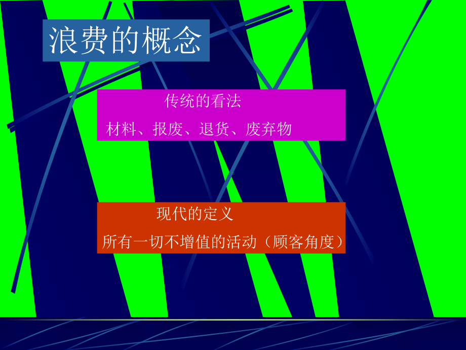 现场改善方法课件.ppt_第3页