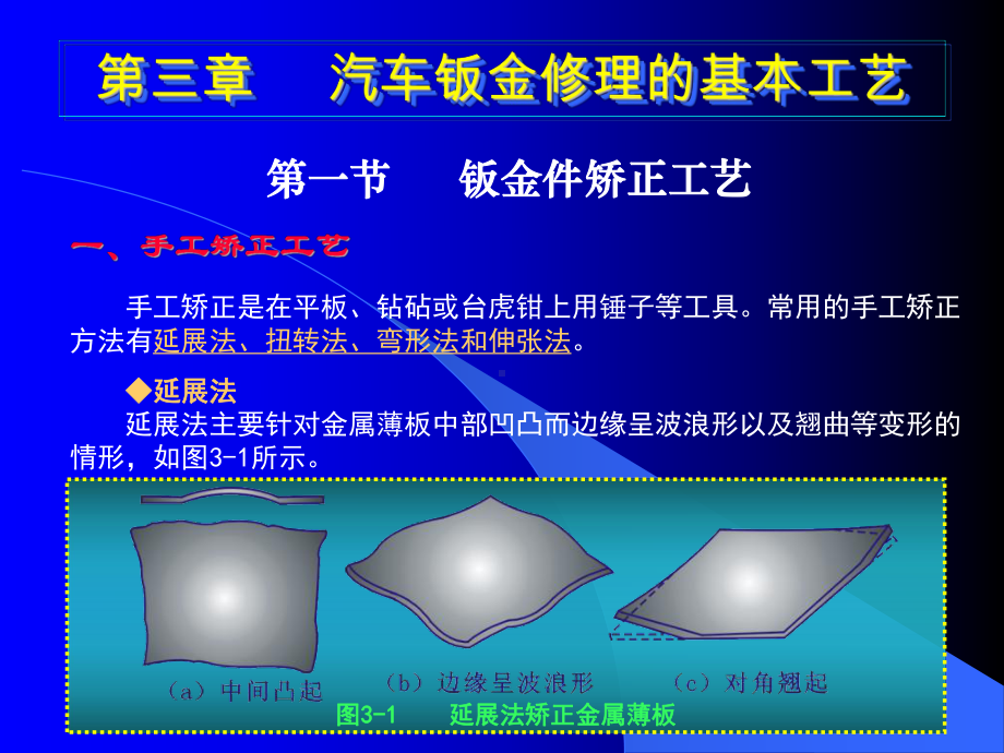 第三章汽车钣金修理的基本工艺第12节课件.ppt_第1页