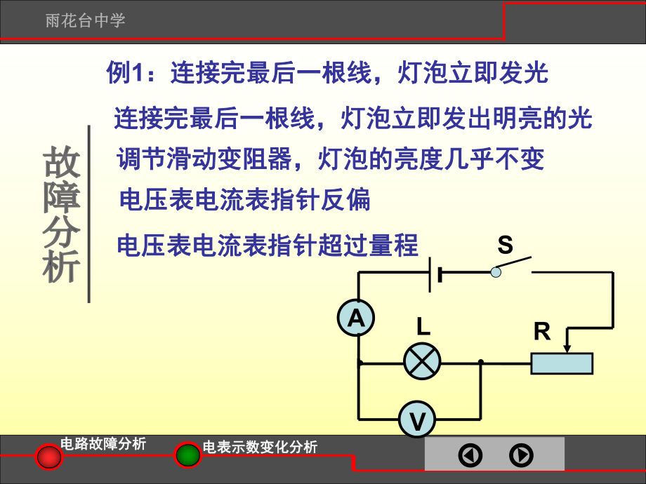 欧姆定律复习课(市公开课课件教案).ppt_第3页