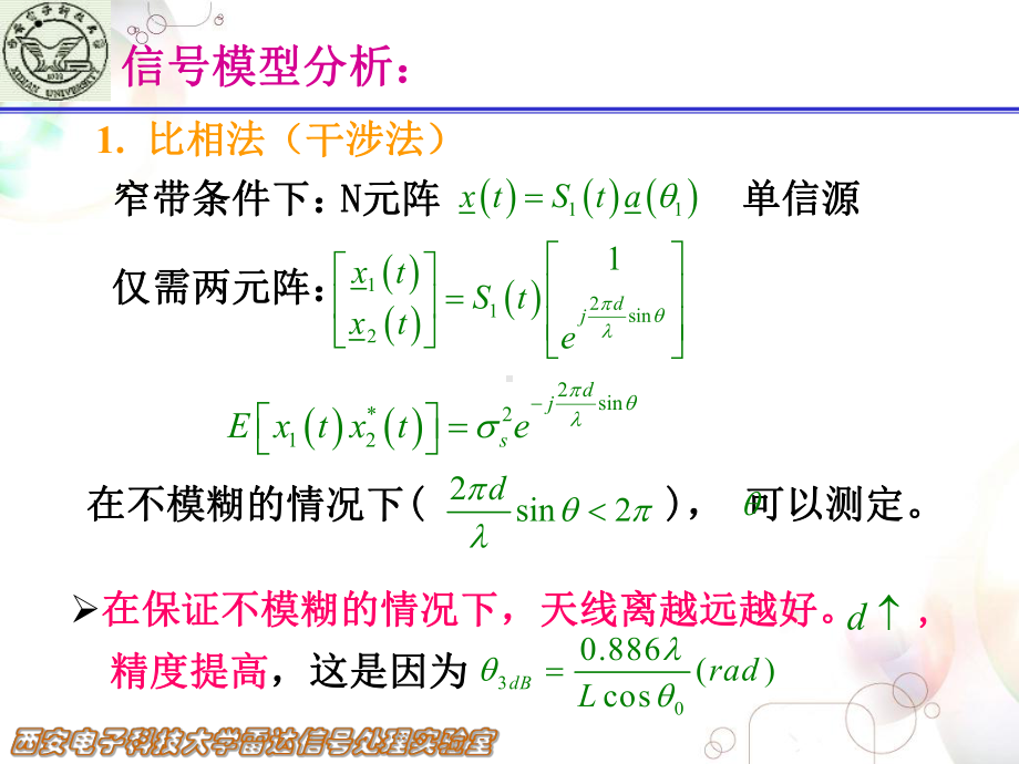 第五章阵列信号的高分辨处理课件.ppt_第2页