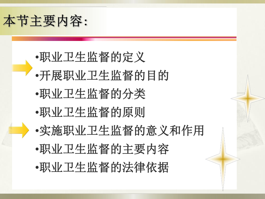 职业卫生监督概述课件.ppt_第2页