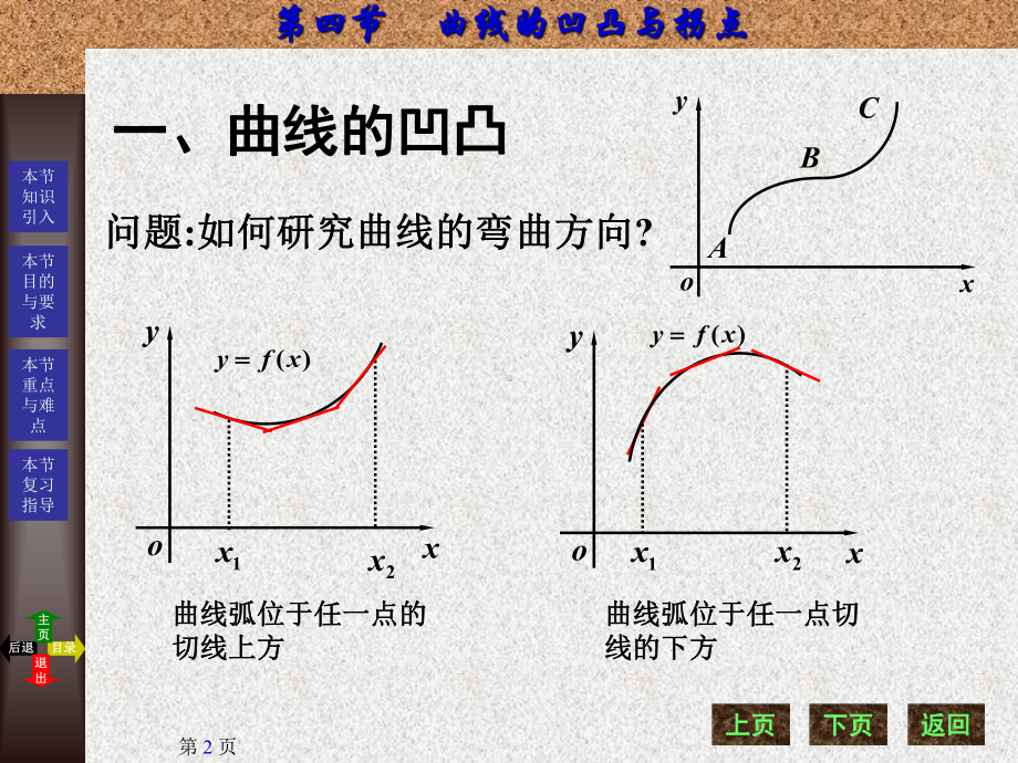 高等数学全套课件共10章62节之3-3.ppt_第2页