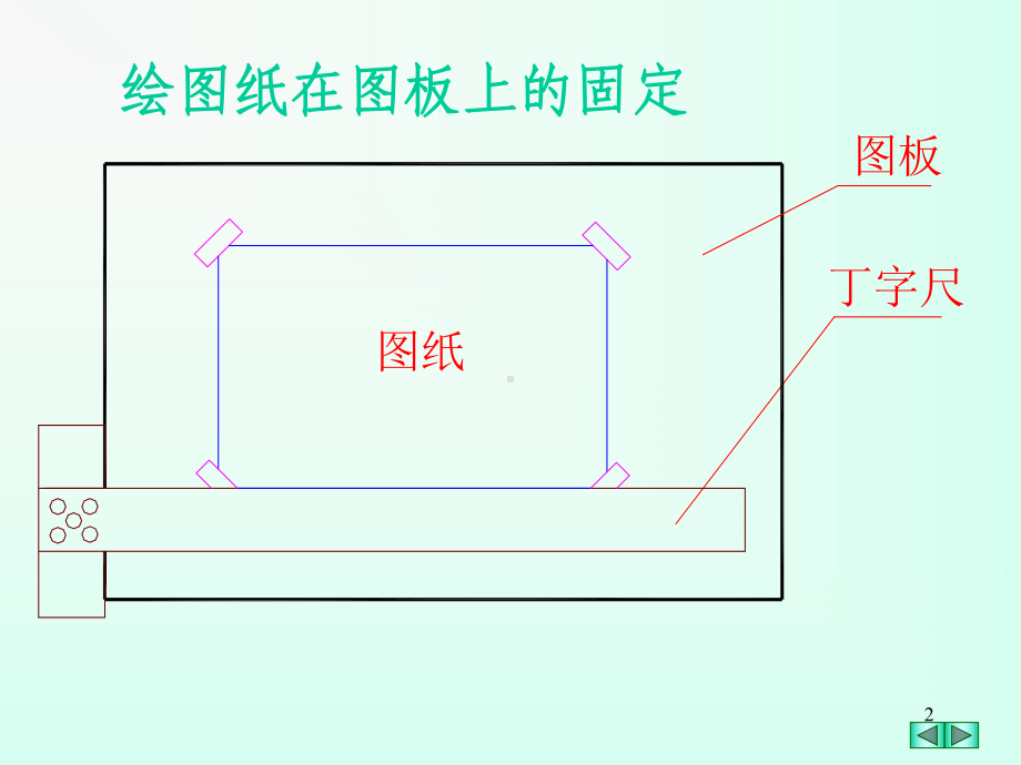 绘图工具和用品的使用课件.ppt_第2页