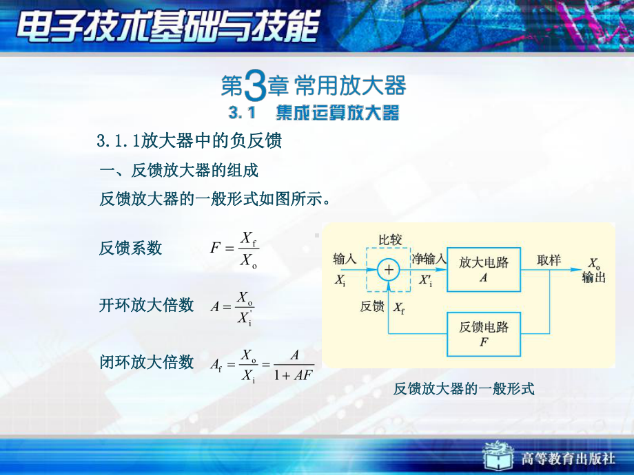 电子技术基础与技能-课件.ppt_第3页