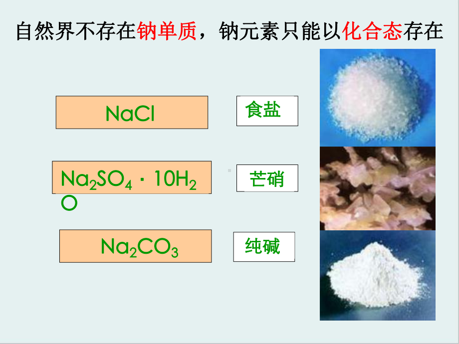 金属钠的性质与应用11-苏教版课件.ppt_第3页