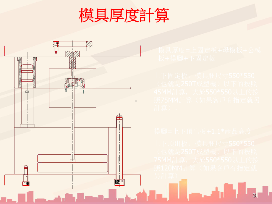 模具尺寸与厚度计算(-17张)课件.ppt_第3页