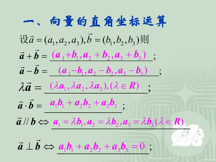 空间向量的夹角和距离公式(课件).ppt_第2页