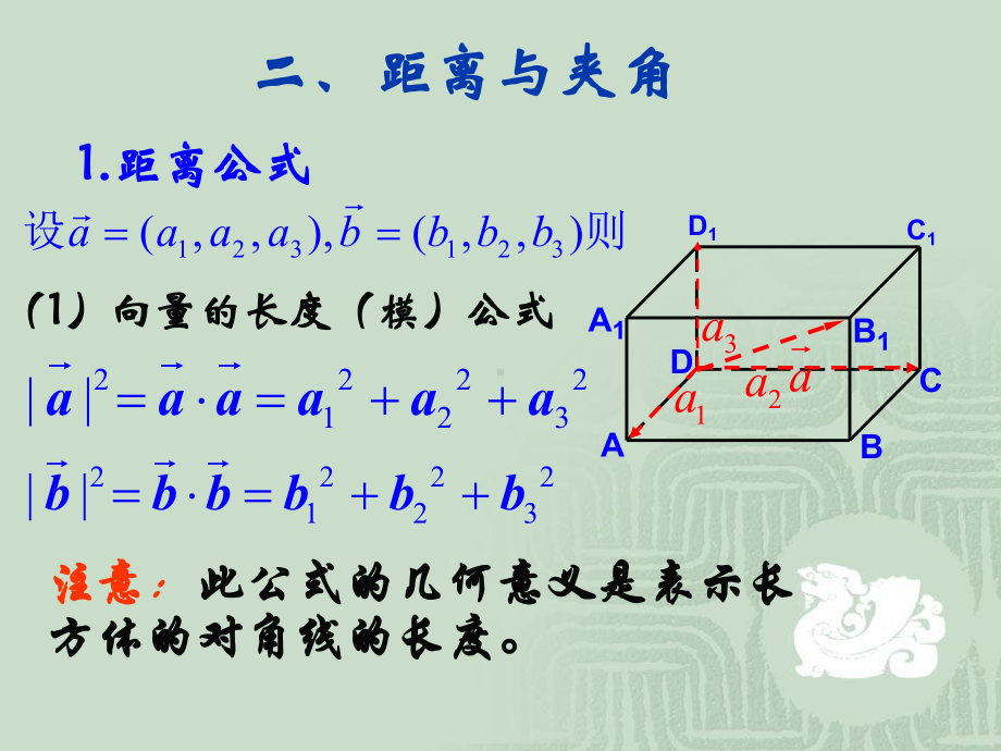 空间向量的夹角和距离公式(课件).ppt_第3页