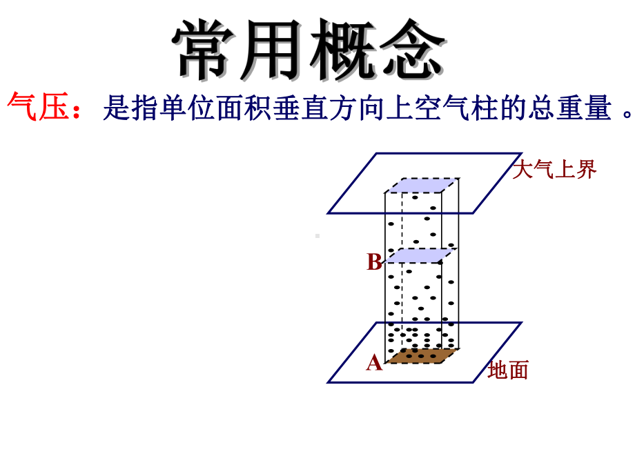 湘教版第二章第三节热力环流(共28张)课件.pptx_第3页