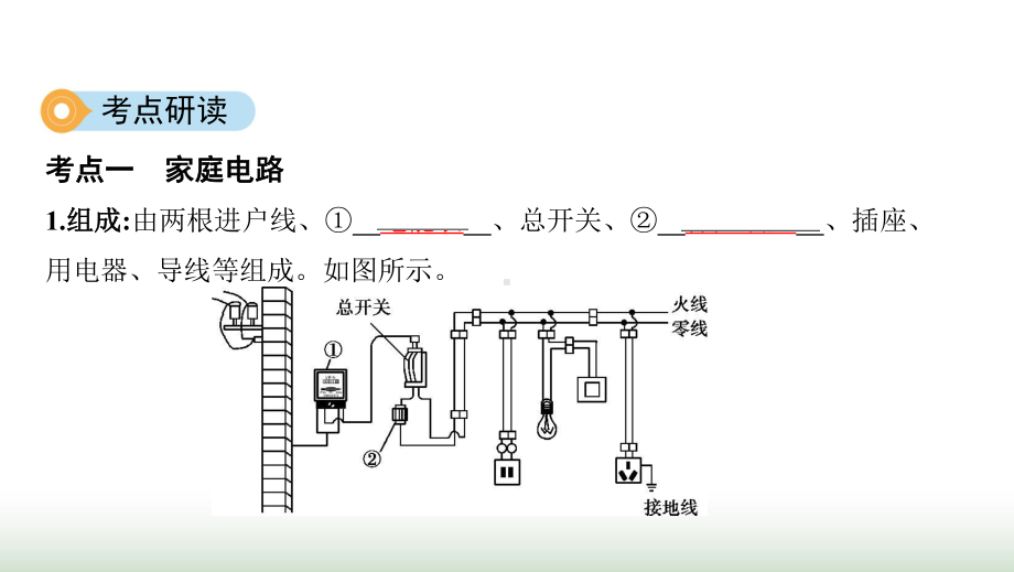 第十九章生活用电-中考物理-(河南)复习课件.pptx_第3页