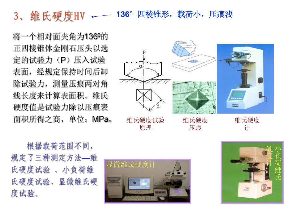 金属工艺学2概要课件.ppt_第1页