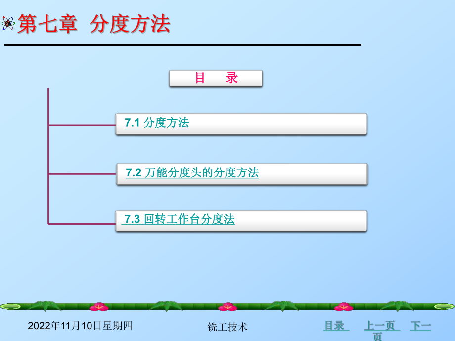 第7章《铣工技术》分度方法课件.ppt_第2页