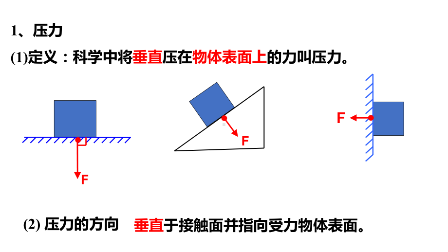 浙教版压强-教学课件.pptx_第3页