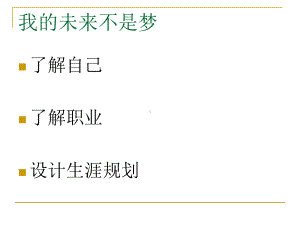 高中职业生涯课件.ppt