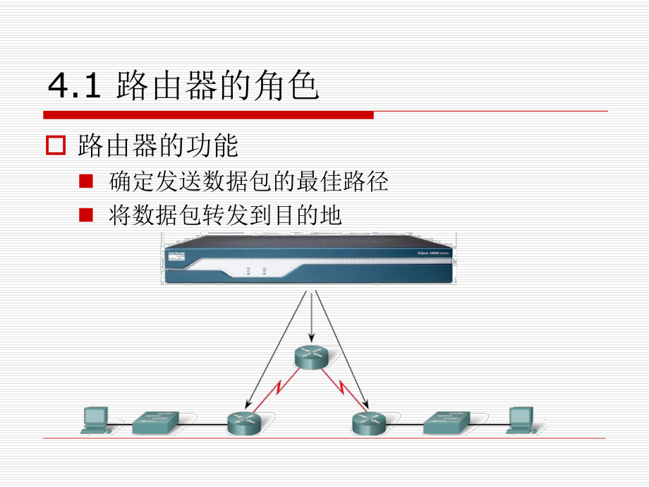 第3章静态路由与默认路由课件.ppt_第3页