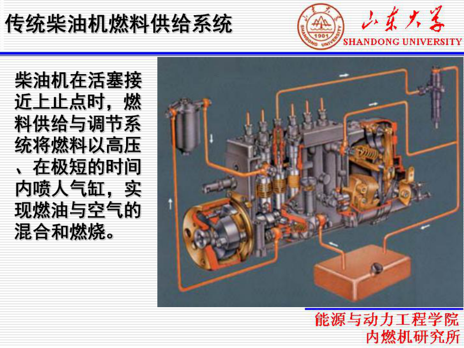 电喷柴油机课件.pptx_第3页