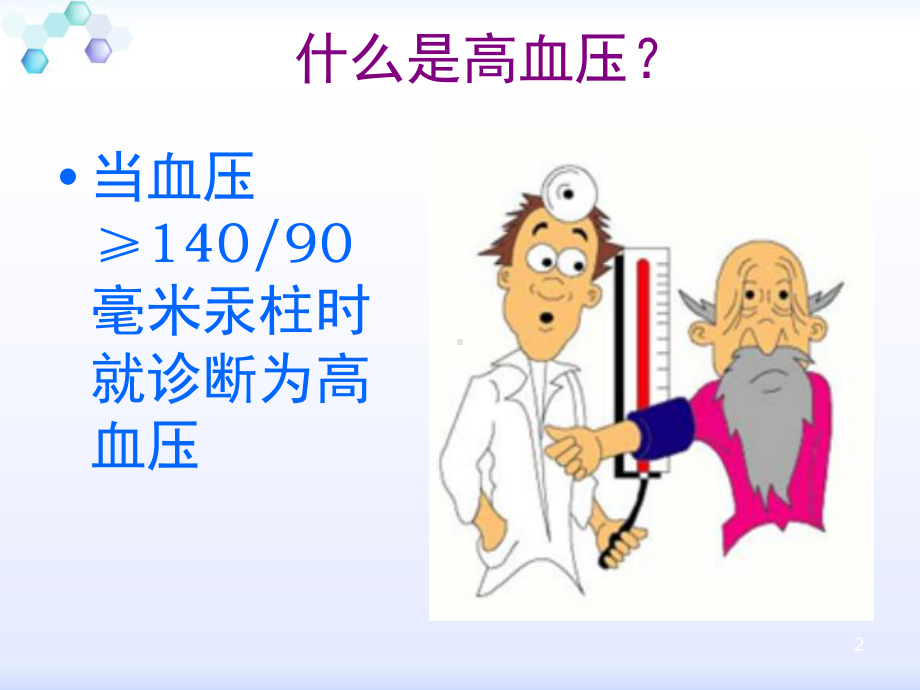 社区高血压健康教育-课件.ppt_第2页