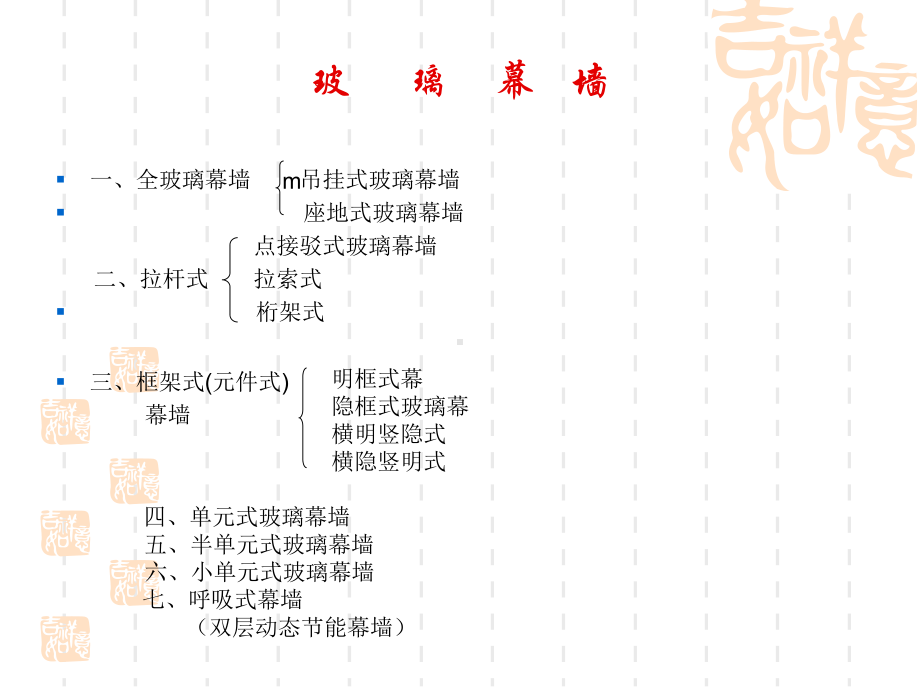 玻璃幕墙分类课件.ppt_第2页