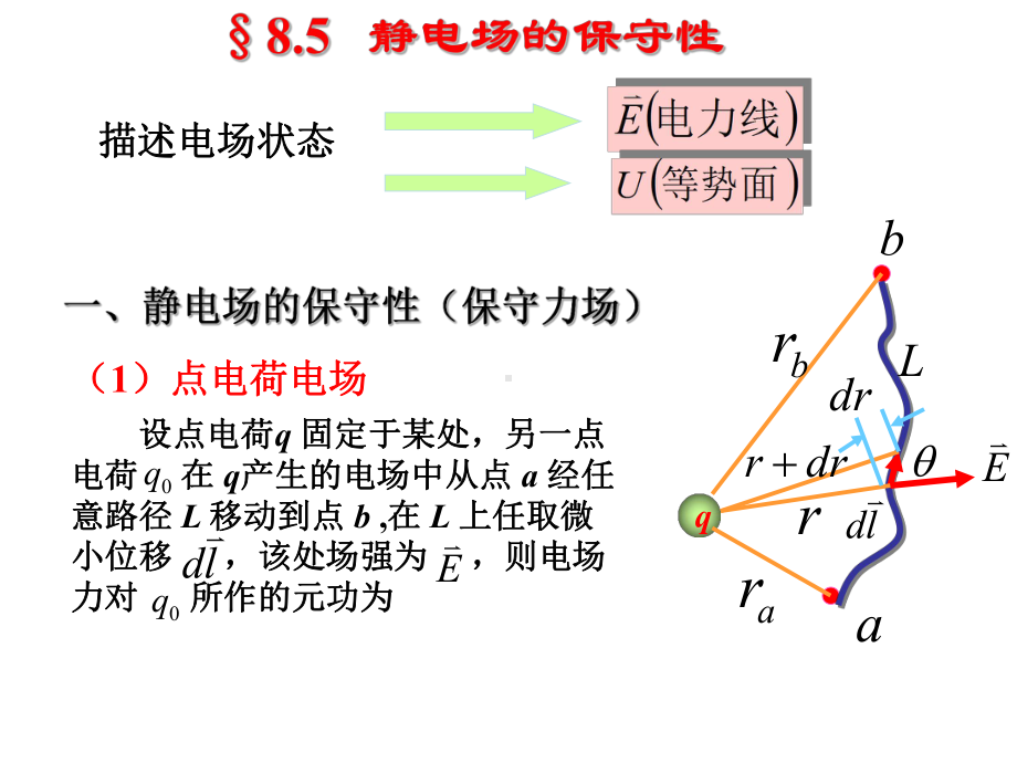 电势及其计算课件.ppt_第1页