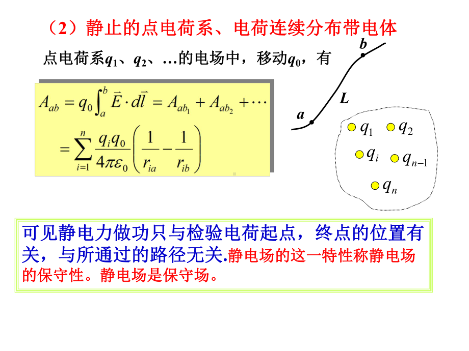 电势及其计算课件.ppt_第3页