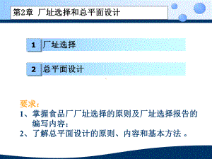 食品工厂厂址选择课件.ppt