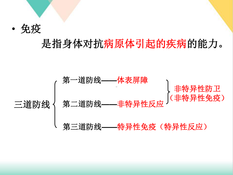 特异性免疫反应有动画培训课件.pptx_第2页