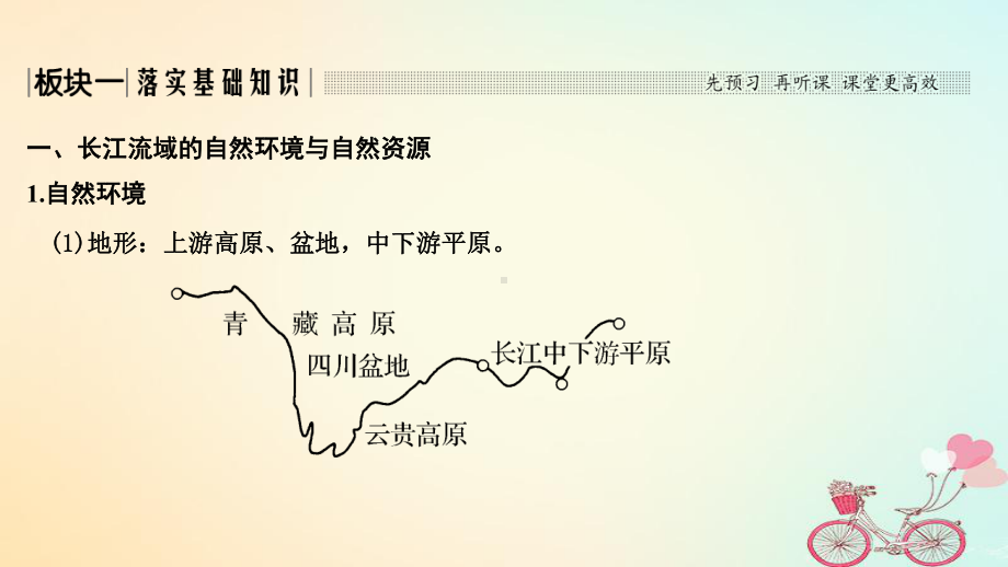 高考地理大一轮复习第十三单元区域综合开发可持续发展第33讲流域的综合开发-以长江流域为例课件鲁教版.ppt_第2页