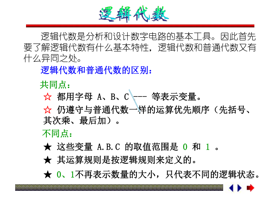 第四章：逻辑代数和其化简课件.ppt_第3页