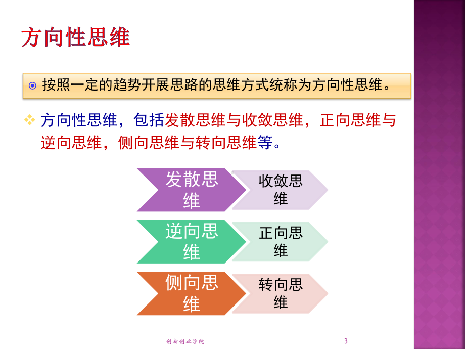 第五章-改变思考的方向课件.pptx_第3页