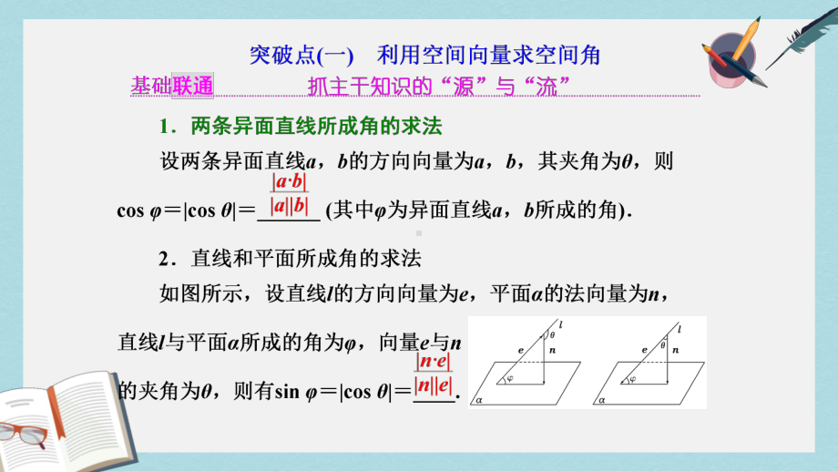 高考数学大一轮复习第八章立体几何第六节利用空间向量求空间角课件理.ppt_第2页