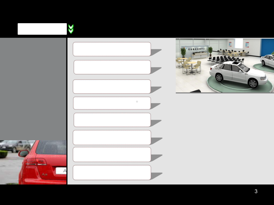 汽车商务店内接待说课-共30张课件.ppt_第3页