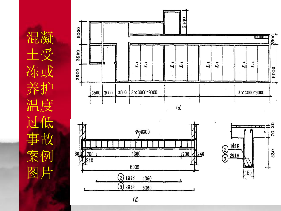 混凝土结构事故案例分析课件.ppt_第3页