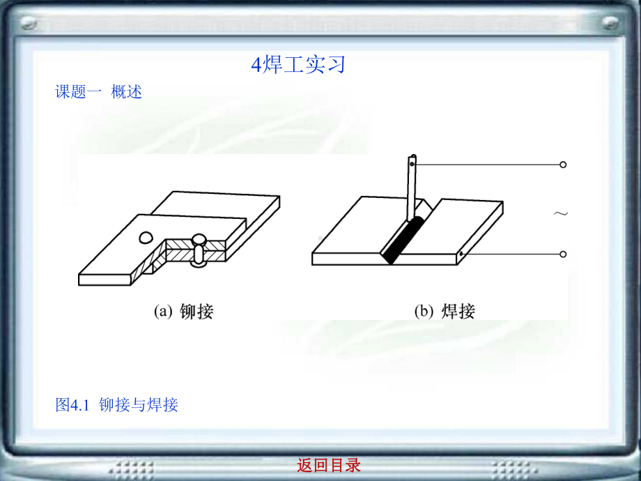 金工实习4焊工实习课件.ppt_第1页