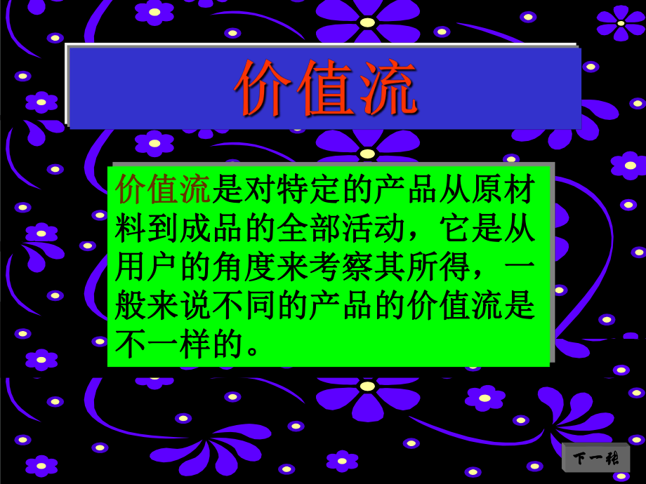 精益思想在价值链各环节中的应用课件.ppt_第3页