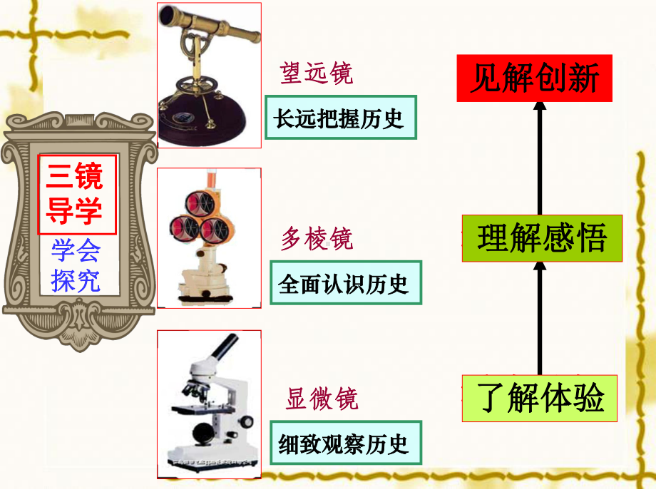 经典课件：外交关系的突破.ppt_第2页