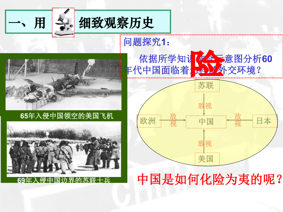 经典课件：外交关系的突破.ppt_第3页