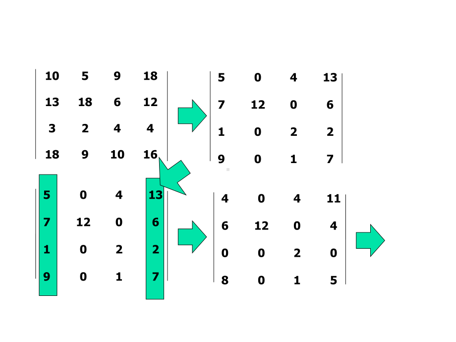 第四讲绩效管理(三级)课件.ppt_第3页